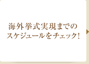 海外挙式実現までのスケジュールをチェック！